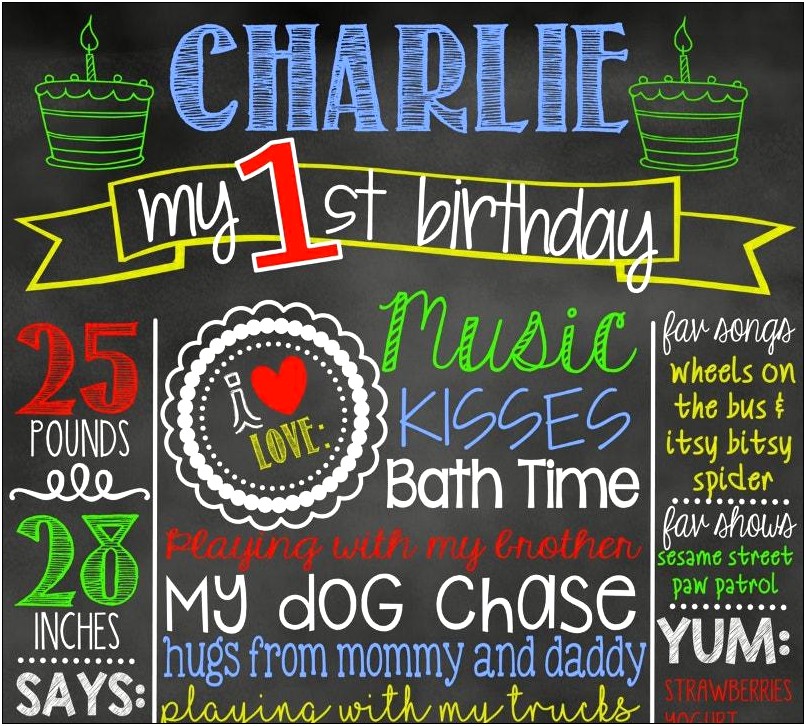 1st Birthday Chalkboard Poster Template Free