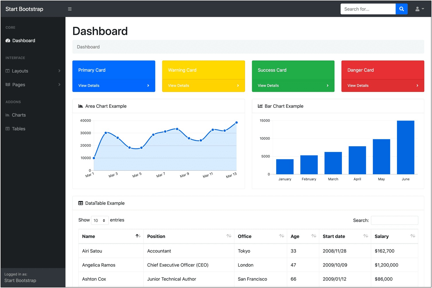 Admin Dashboard Template Bootstrap 4 Free