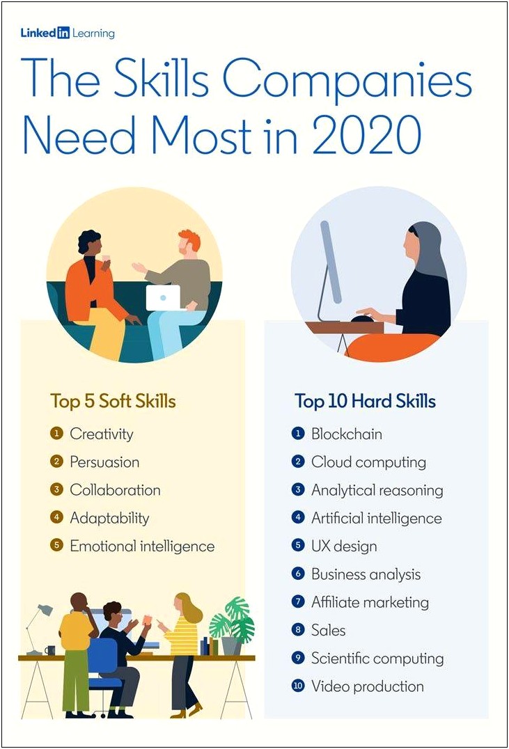 Skills You Want To Possess On A Resume