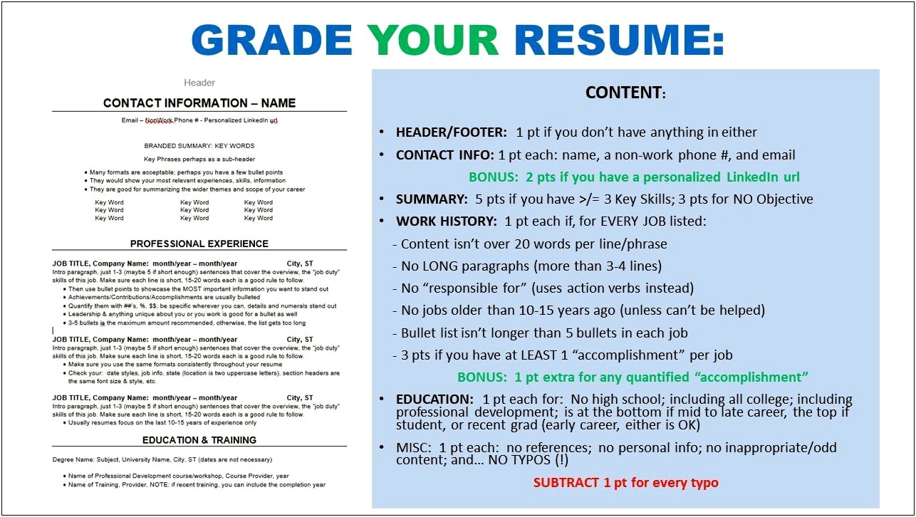 Skilss Every Cls Should Put On Their Resume
