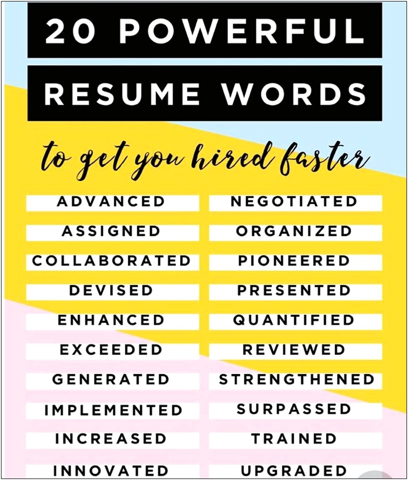 Smart Words To Use In Resume