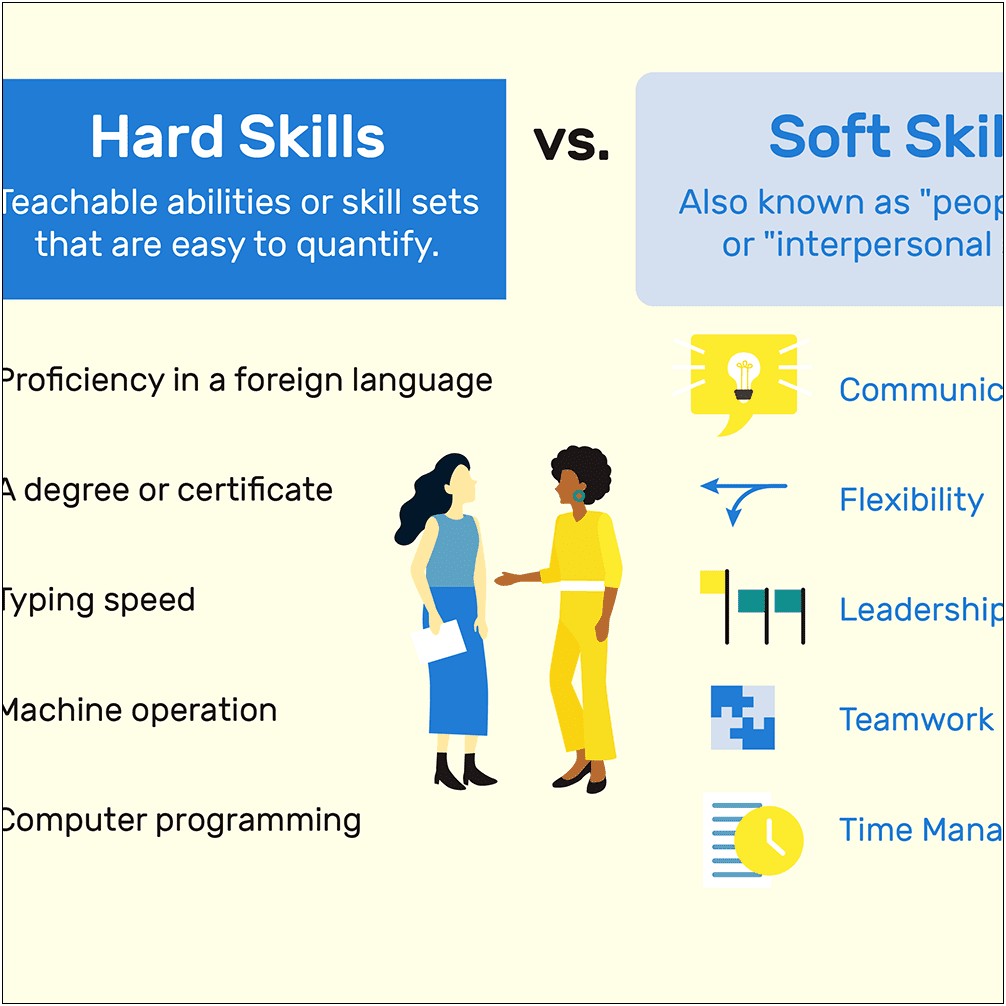Soft Skills You Can Put In A Resume