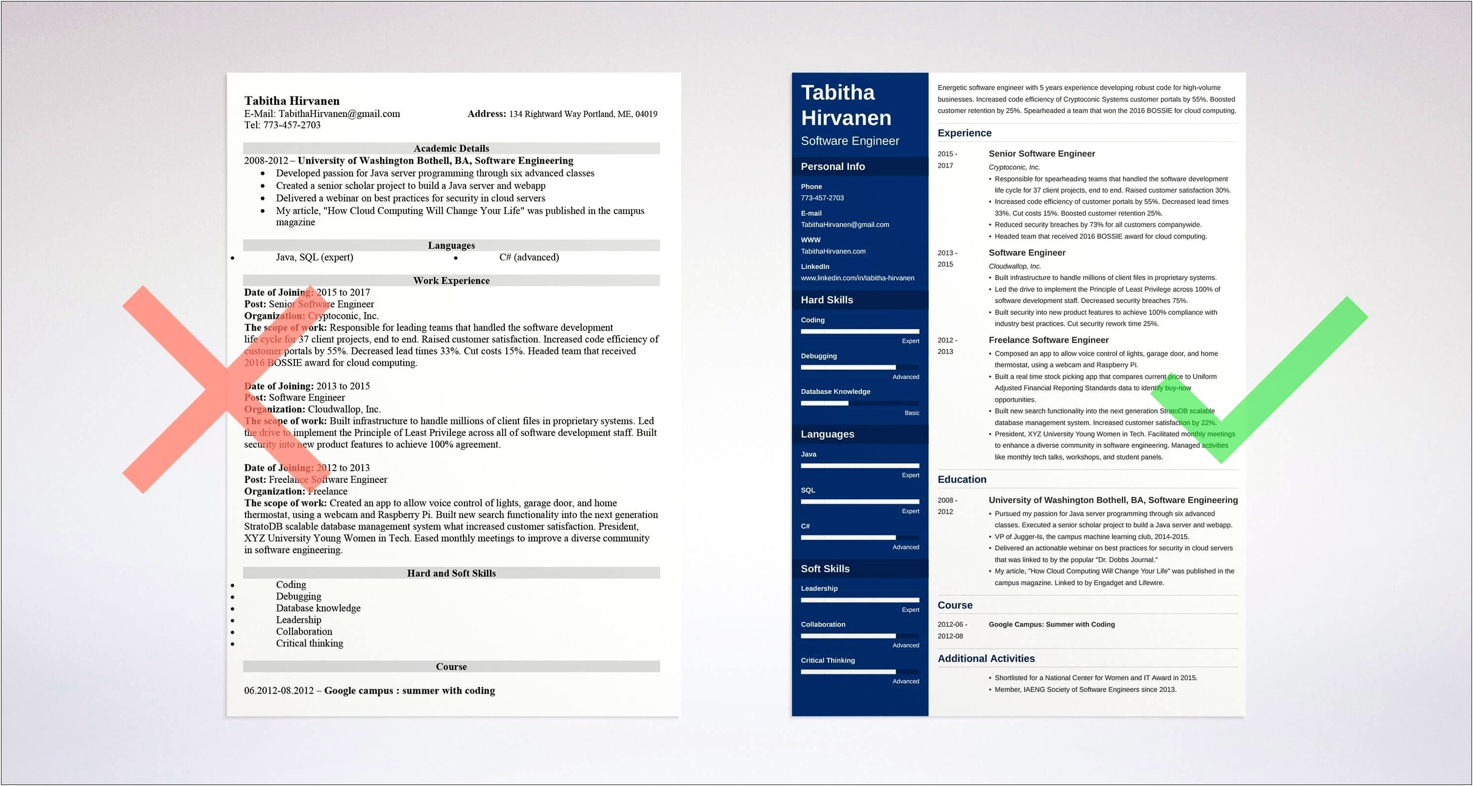 Software Creates A Resume Based On Job Description
