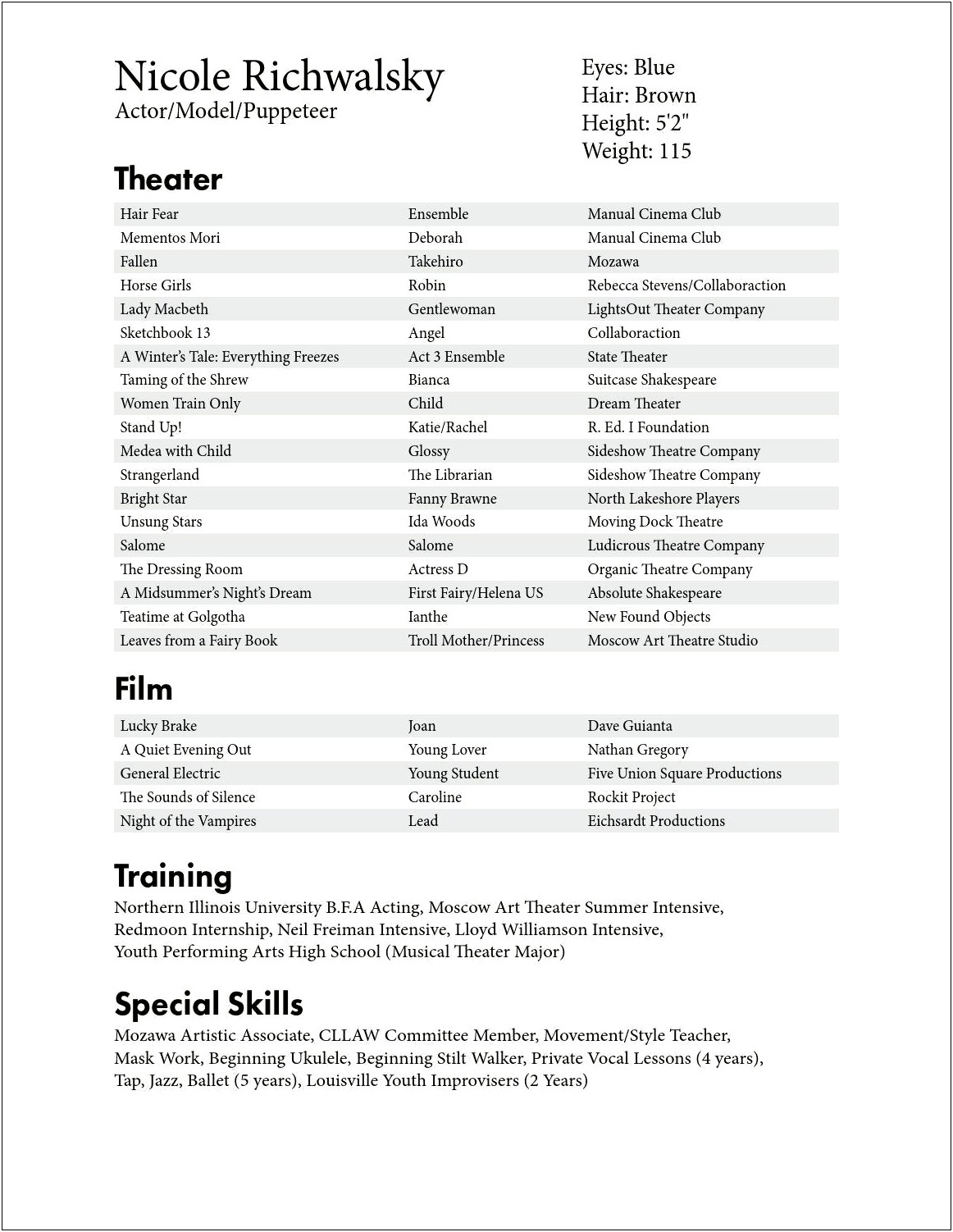 Special Skills For Child Acting Resume
