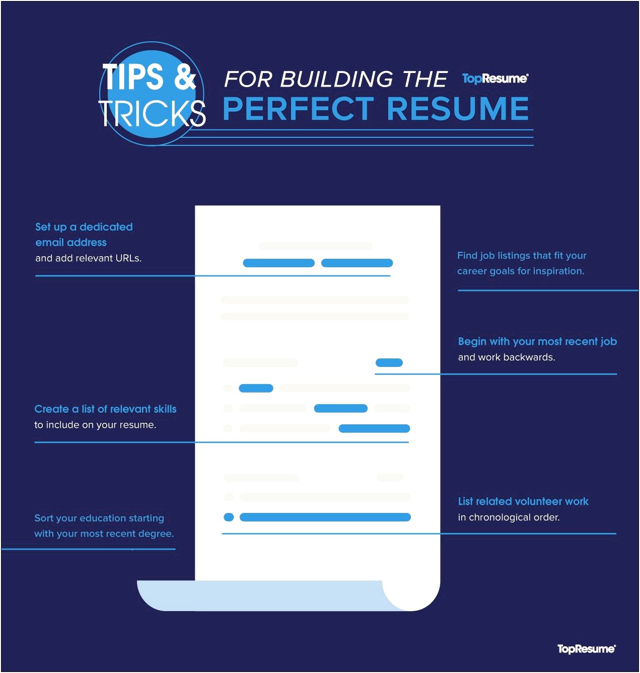 The Best Way To Start A Resume