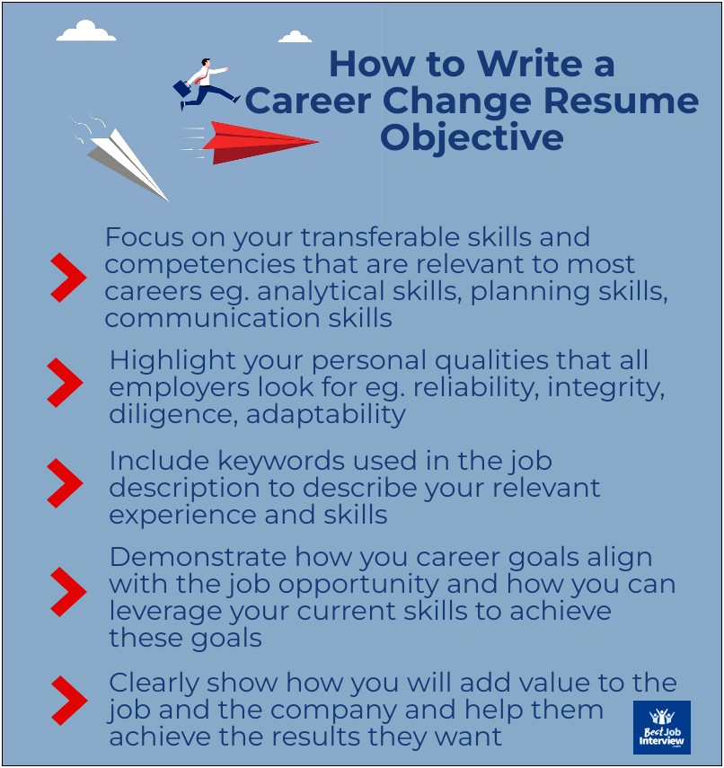 The Objectives Go In A Resume