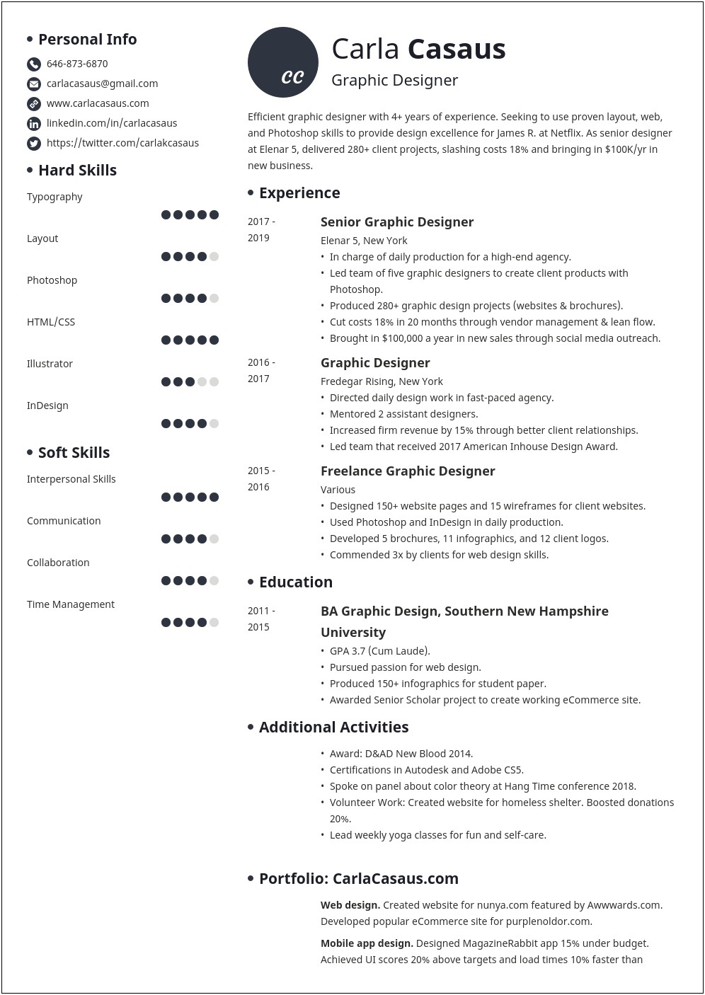 The Science Behind A Good Resume