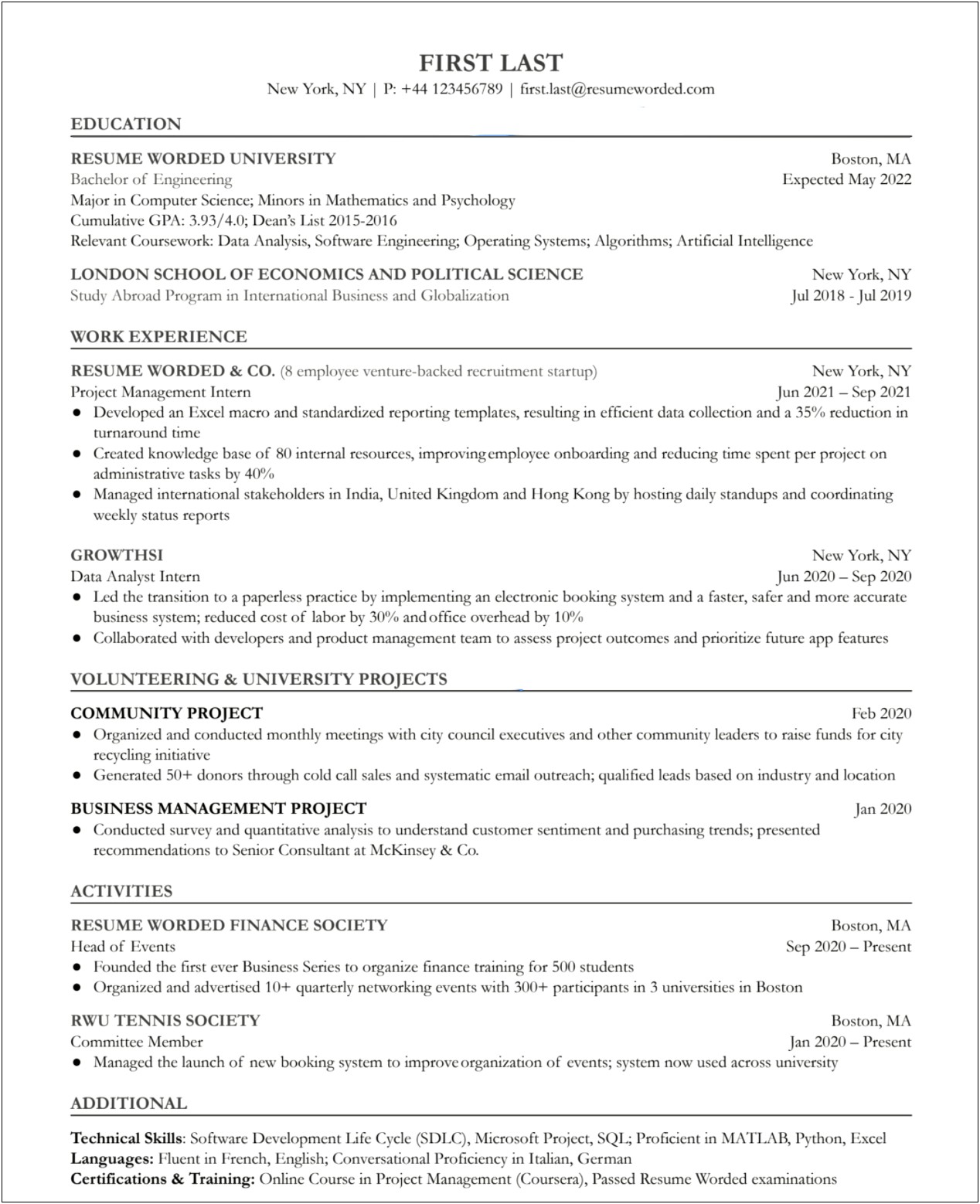 The Ultimate Product Manager Resume Guide