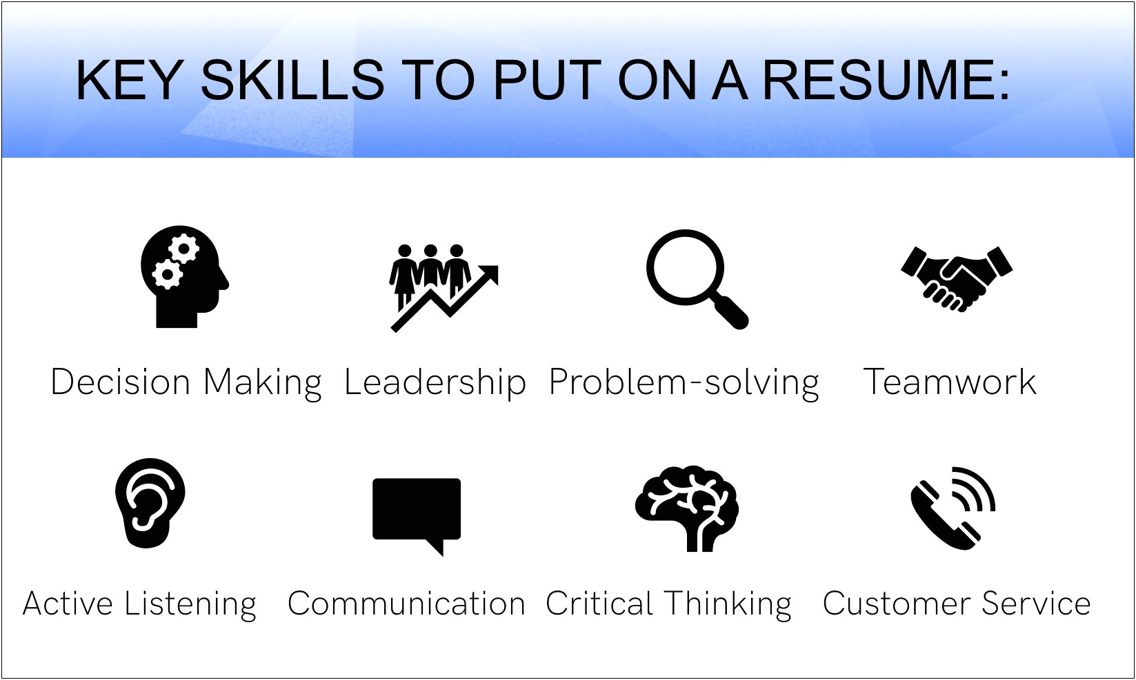 Things To Put As Skills On A Resume