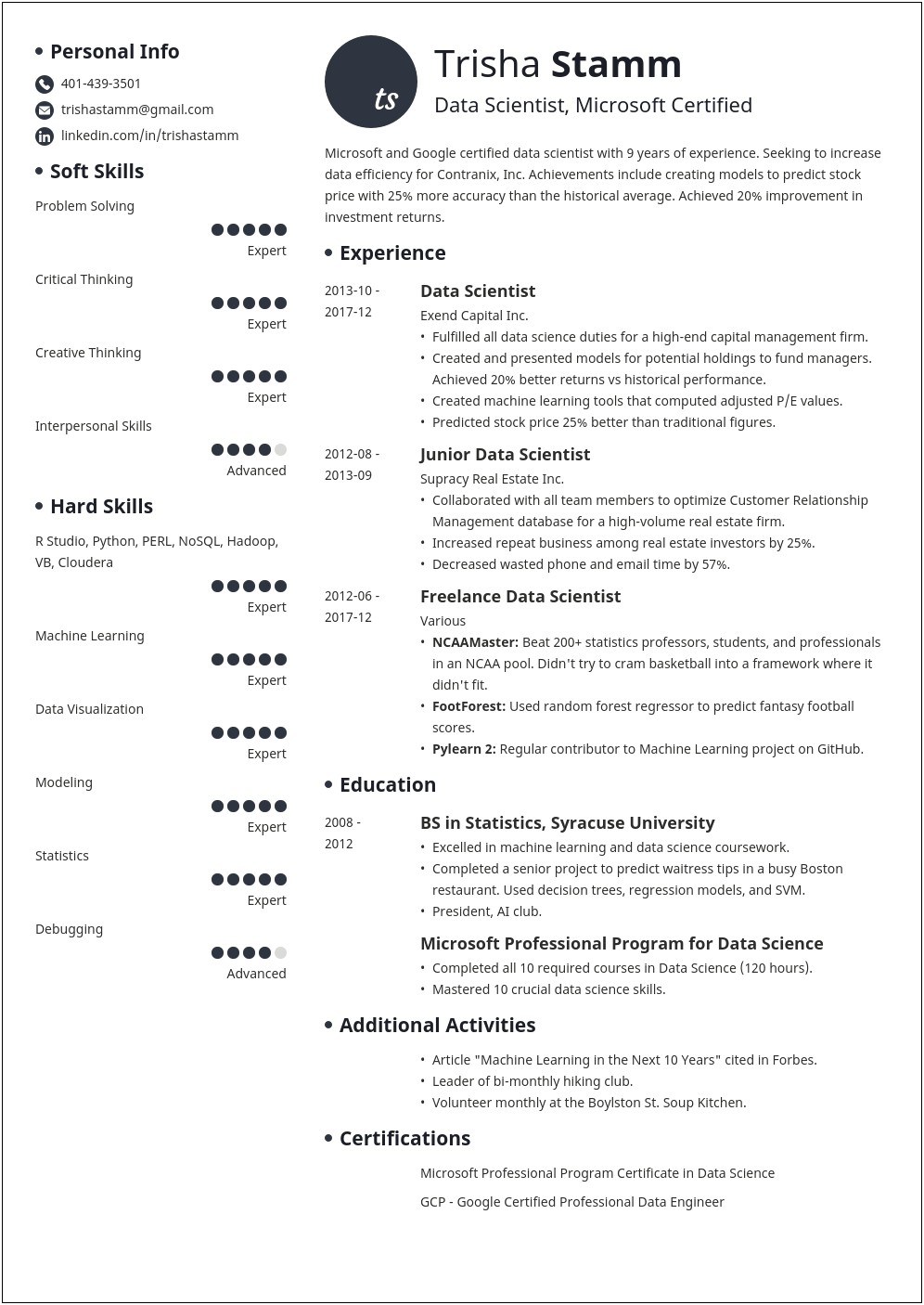 Things To Put On Data Science Resume