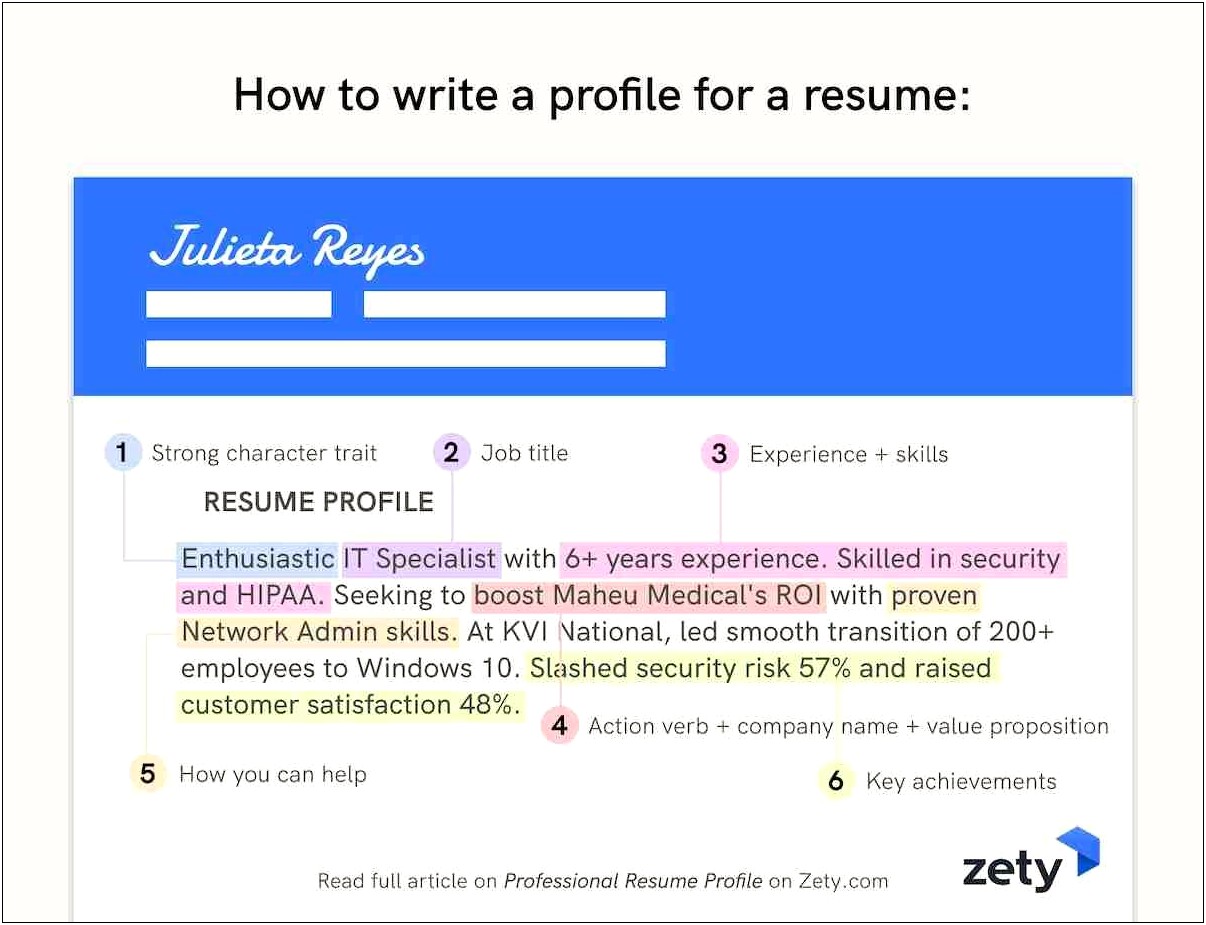 Things To Put On Your Resume Profile