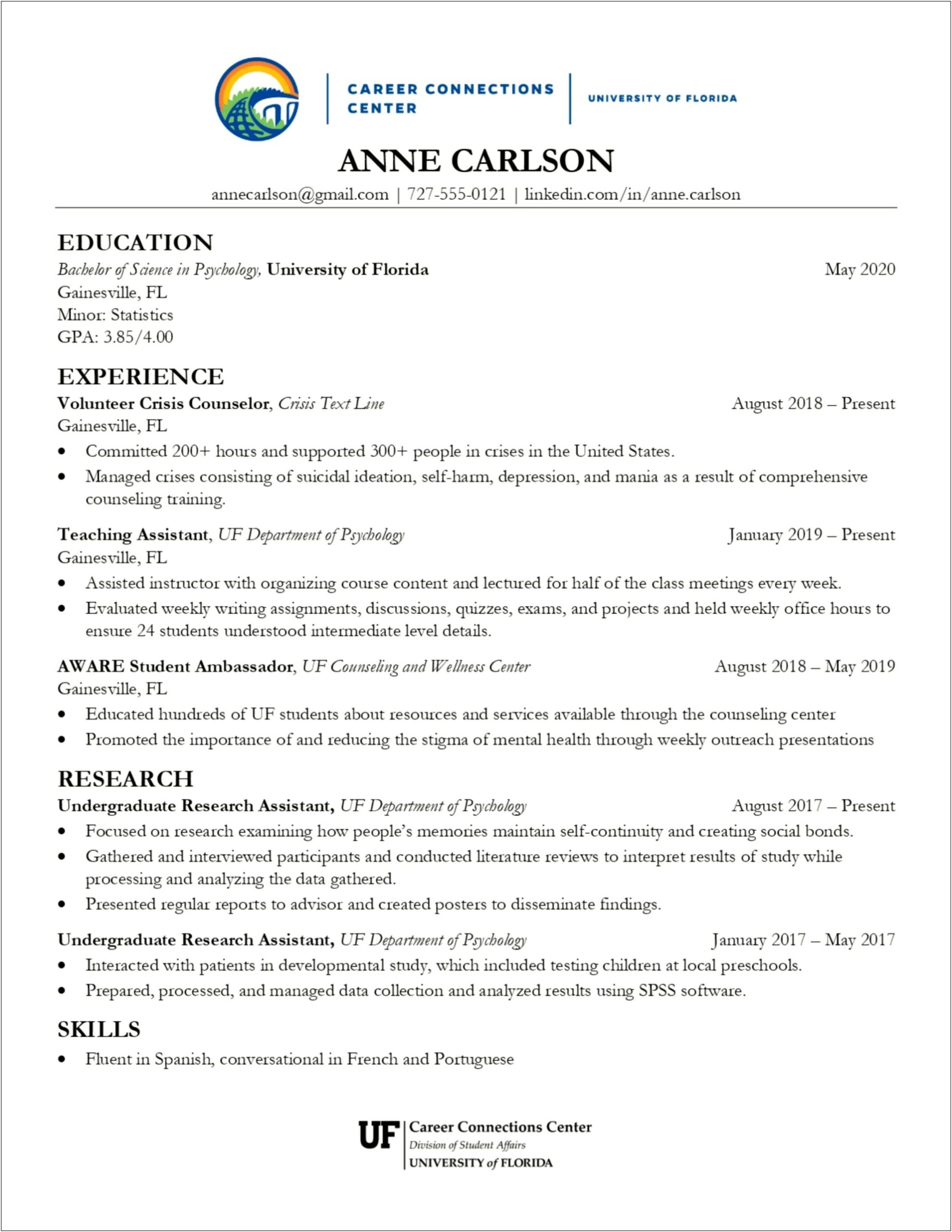 To Include Undergraduate Research Experience On Mba Resume