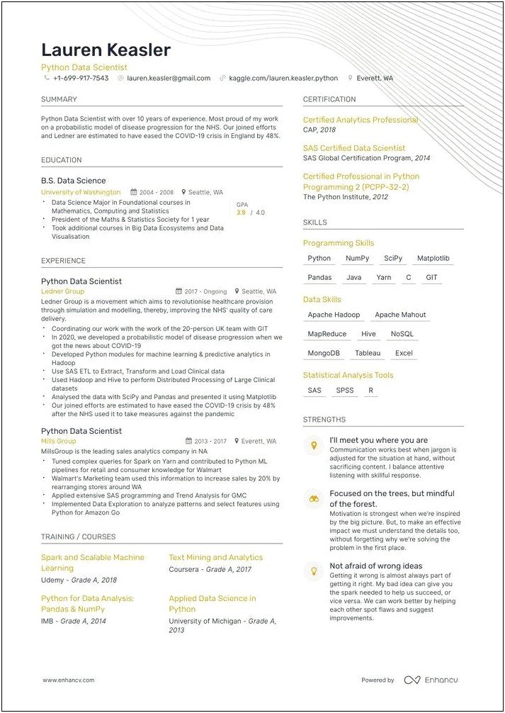 Top 30 Best Data Scientist Resume Objective Examples