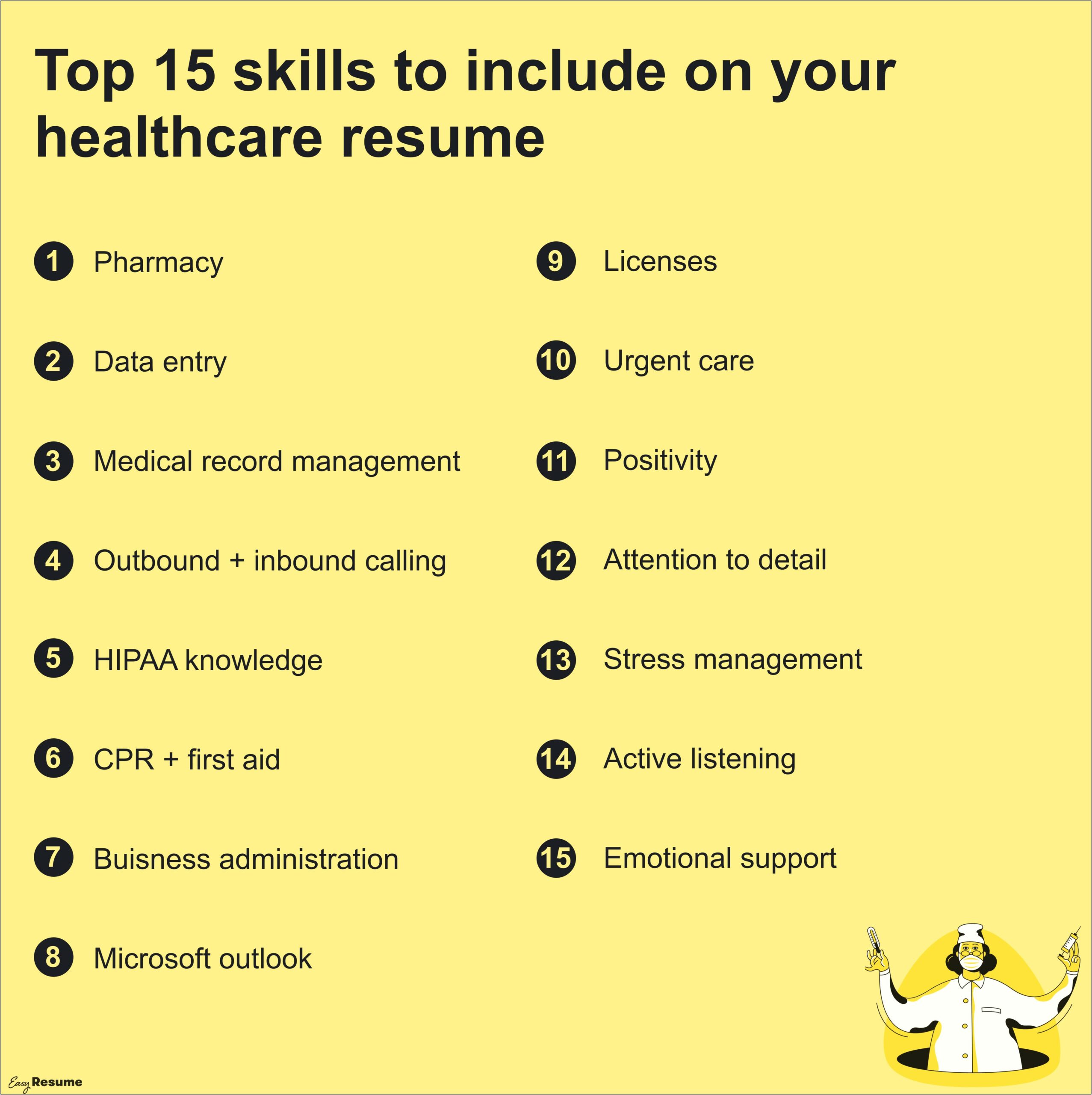 Top Best Skills To Include On A Resume
