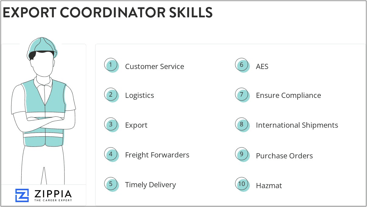 Top Business Skills Export Coordinator For Resume
