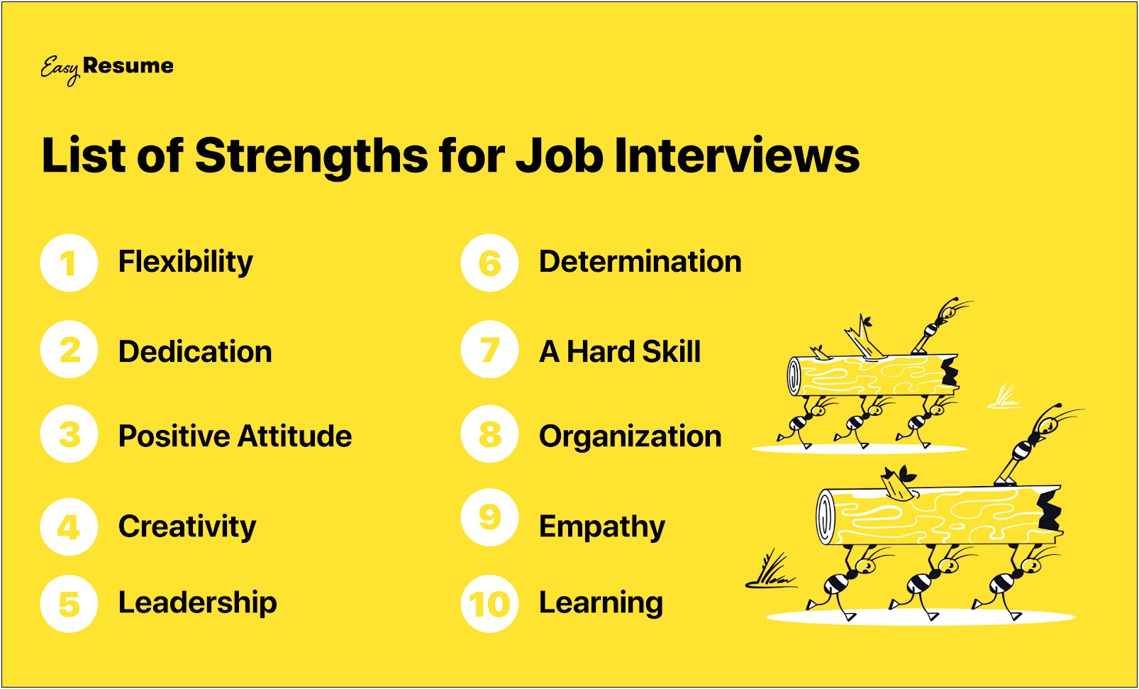 Top Strengths To Put On Resume