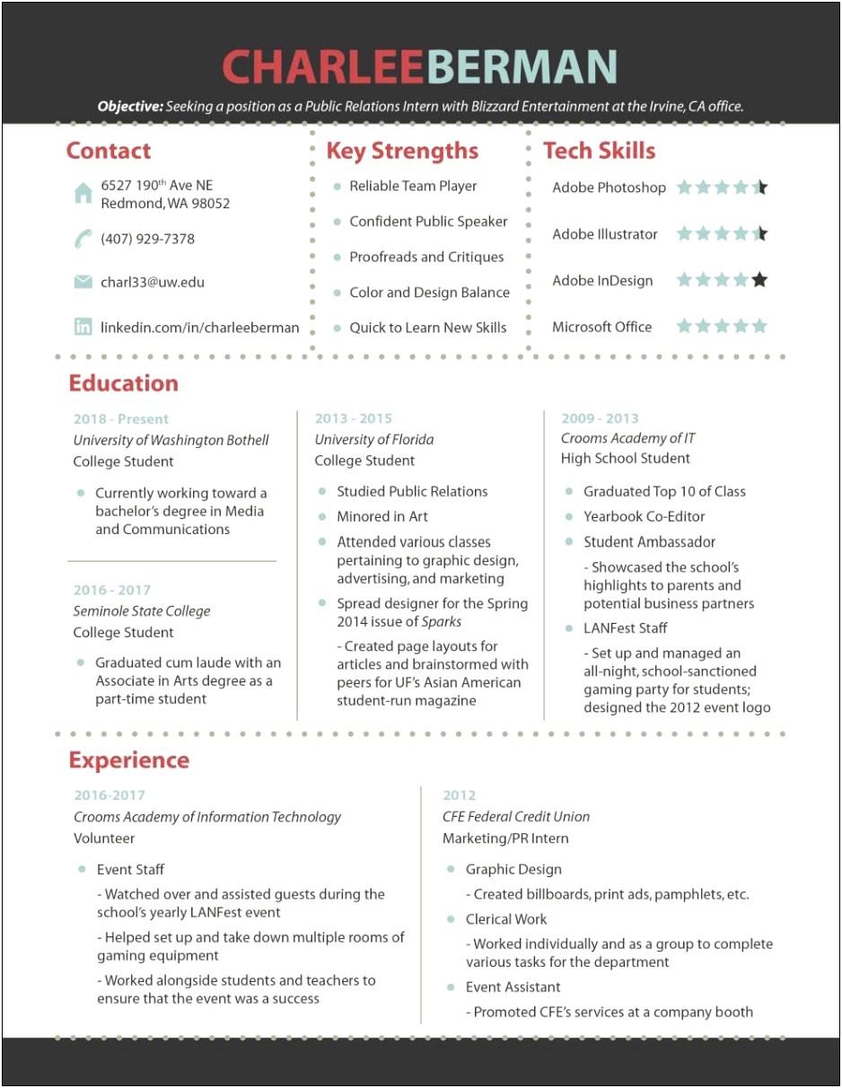Ucf College Of Business Resume Template