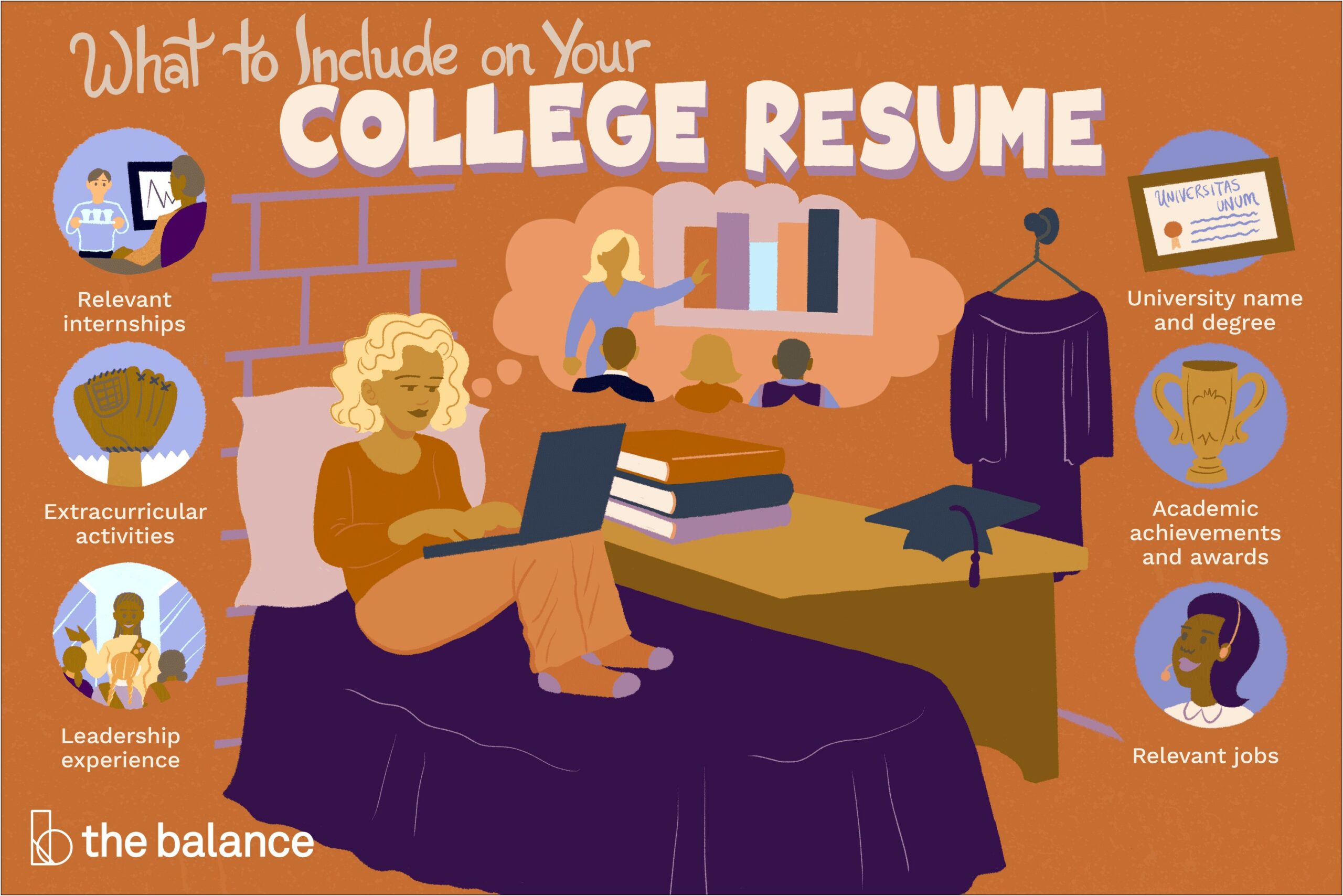 Using Your School Email On Resume