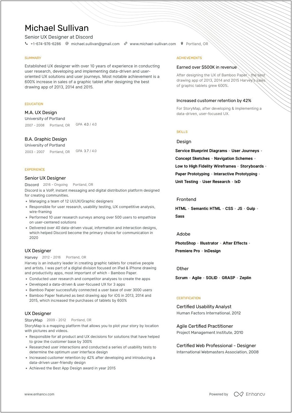 Ux Researcher Job Description For Resume