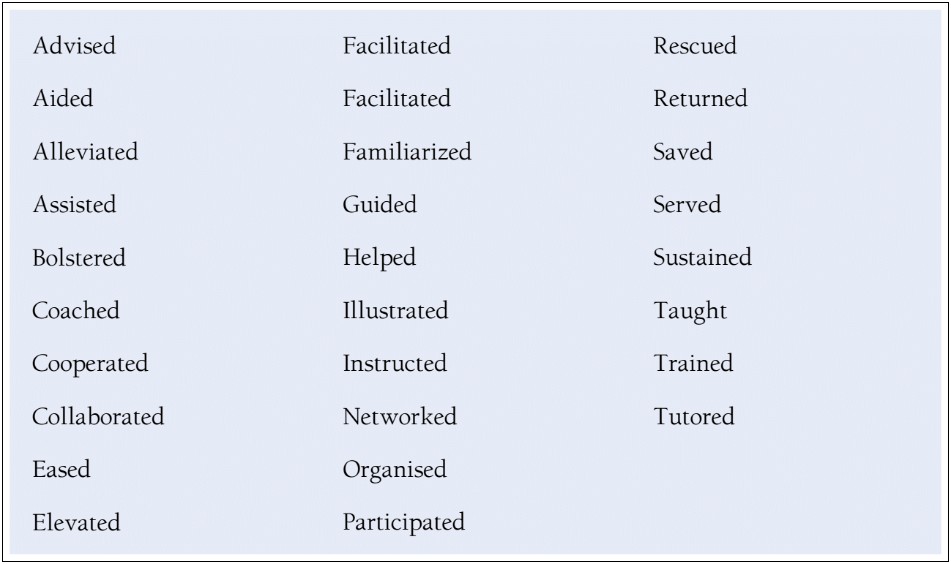 Verbs For Skills Portion Of Resume