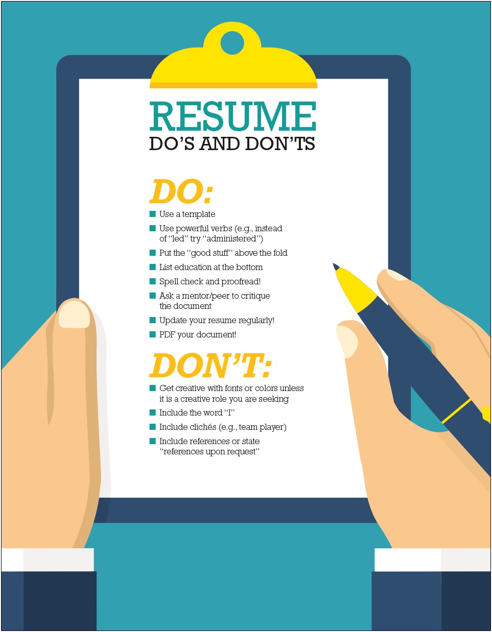 Verbs To Put On Your Resume
