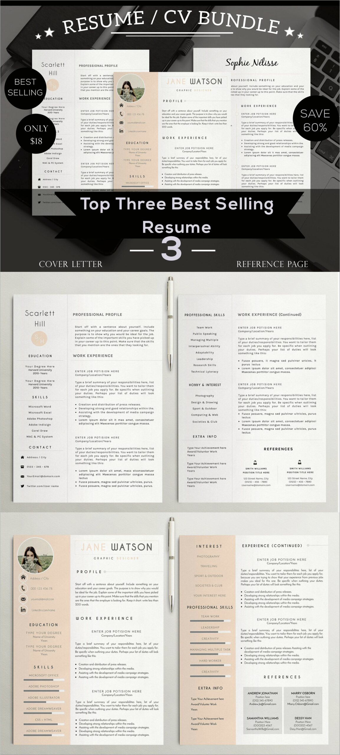 Visual Merchandiser Job Title For Resume