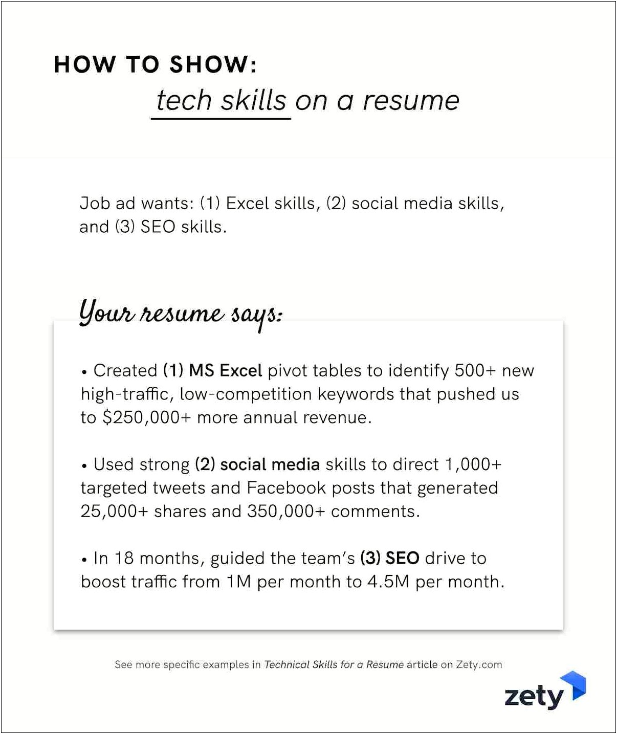 Visual Ways To Show Skill Set On Resume