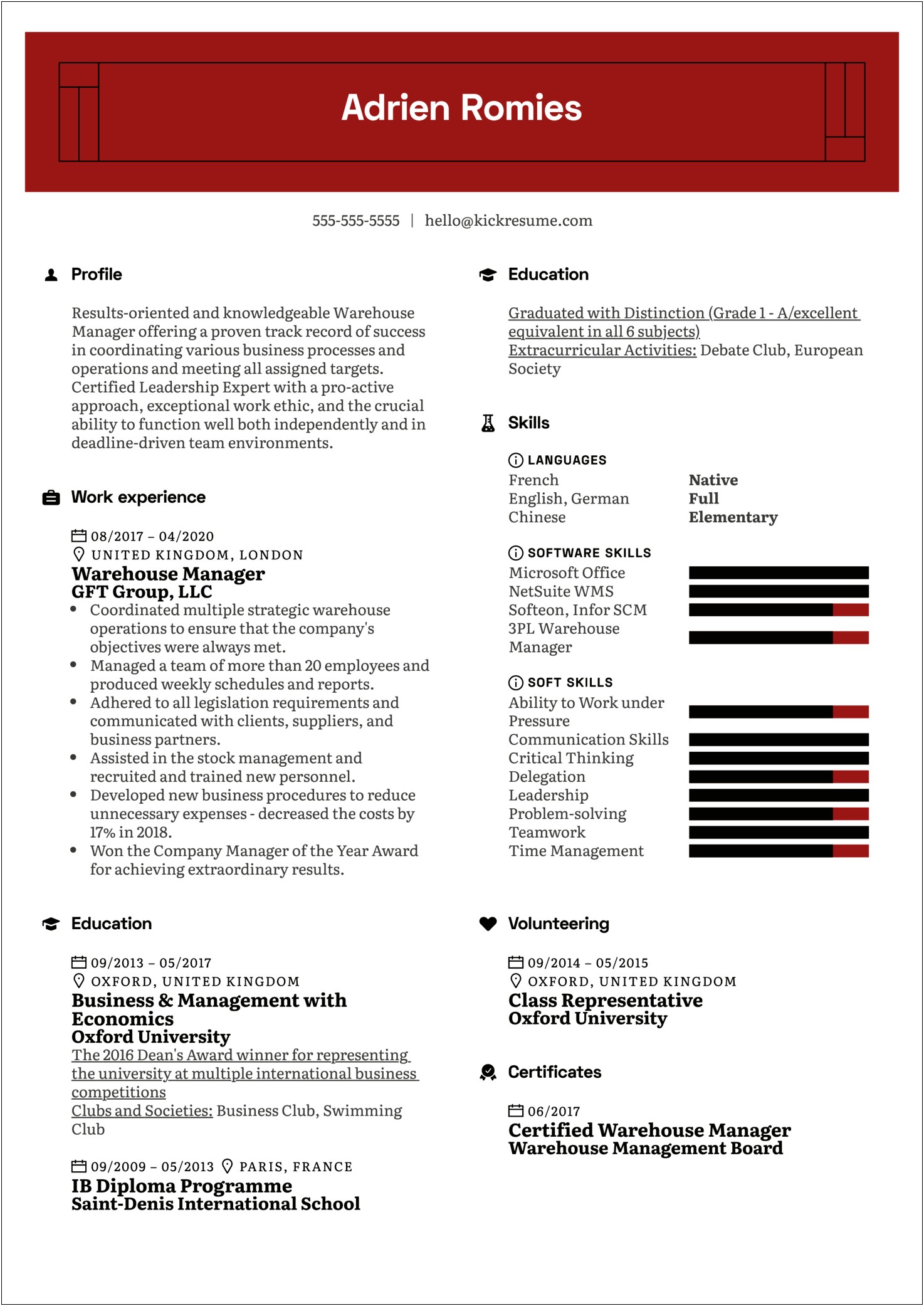 Warehouse Supervisor Job Description Resume Sample