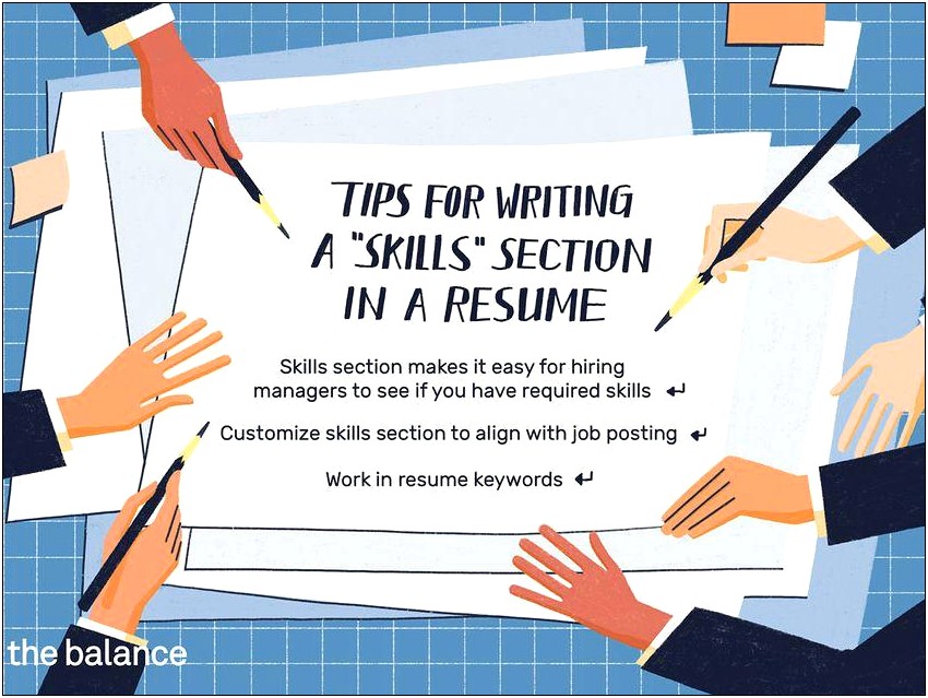 Ways To Display Skills On Resume Creative