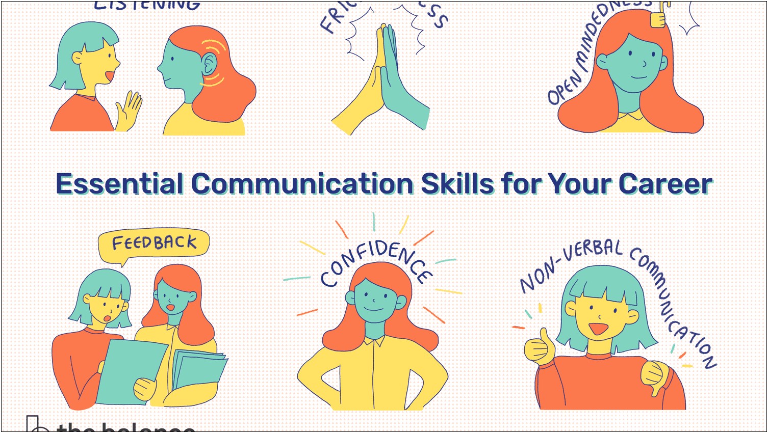 Ways To Show Communication Skills On Resume