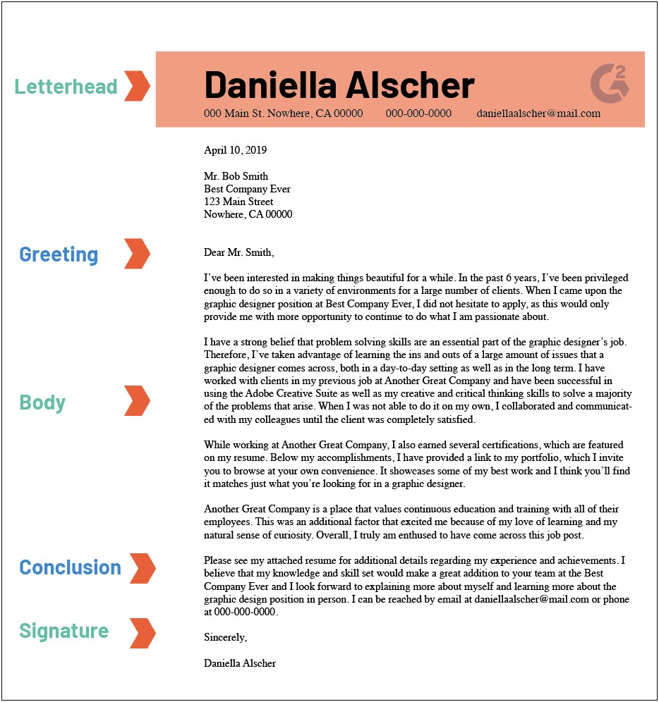 Web Designer Cover Letter For Resume