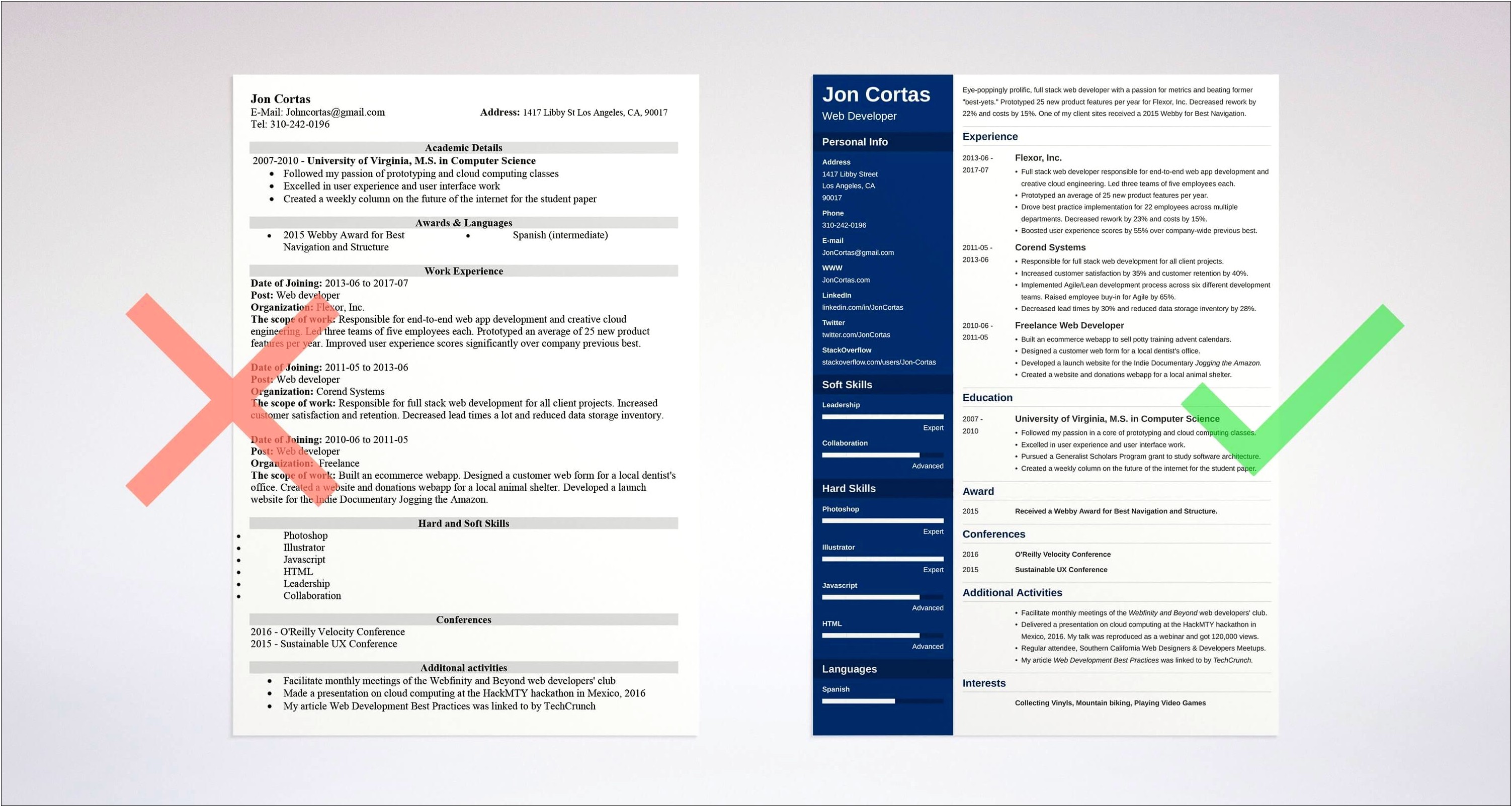 Web Developer Resume Summary Statement Examples