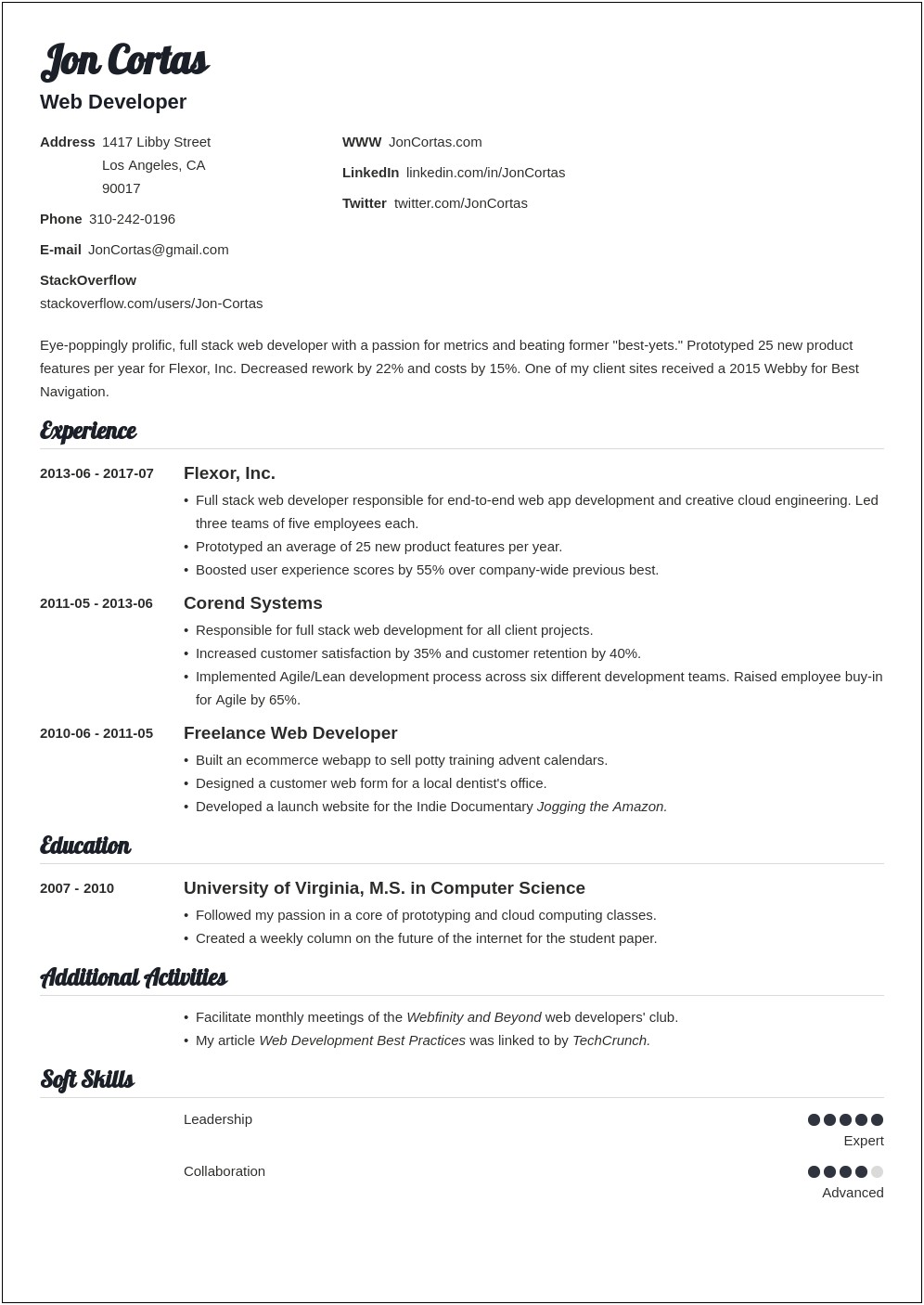 Web Development Manager Resume Profile Summary