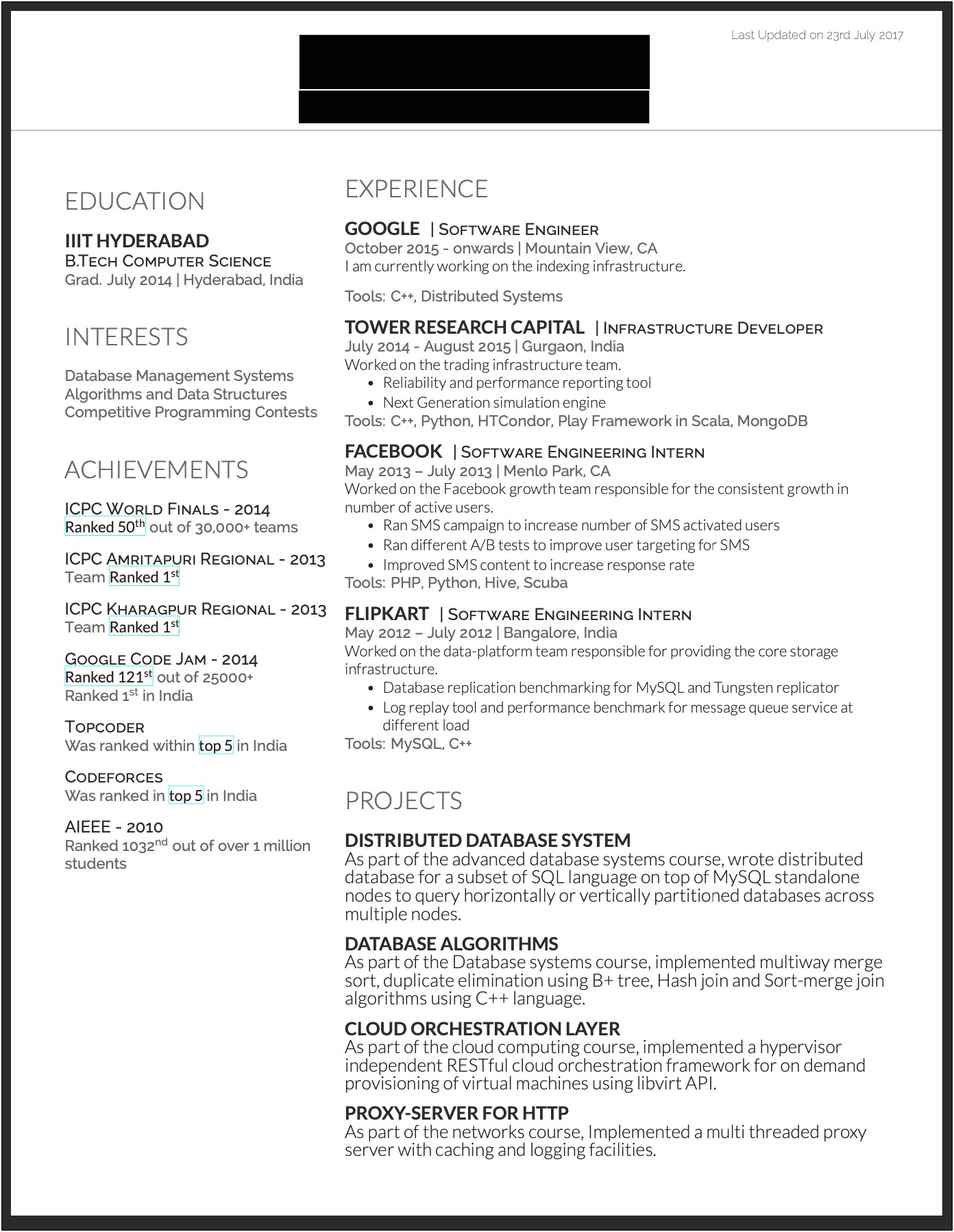 Where To List Published Work On Resume