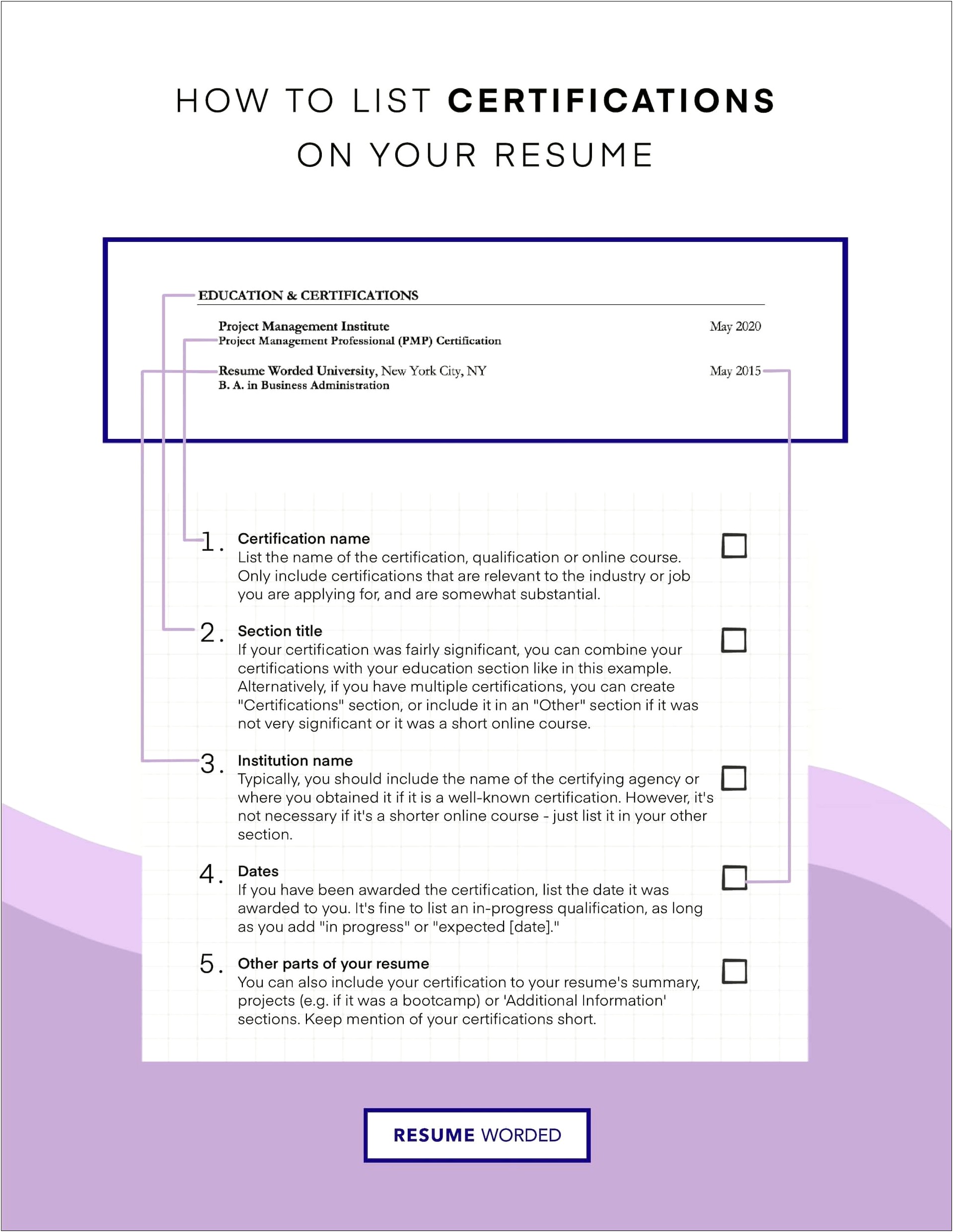Where To Put First Aid Certificate On Resume