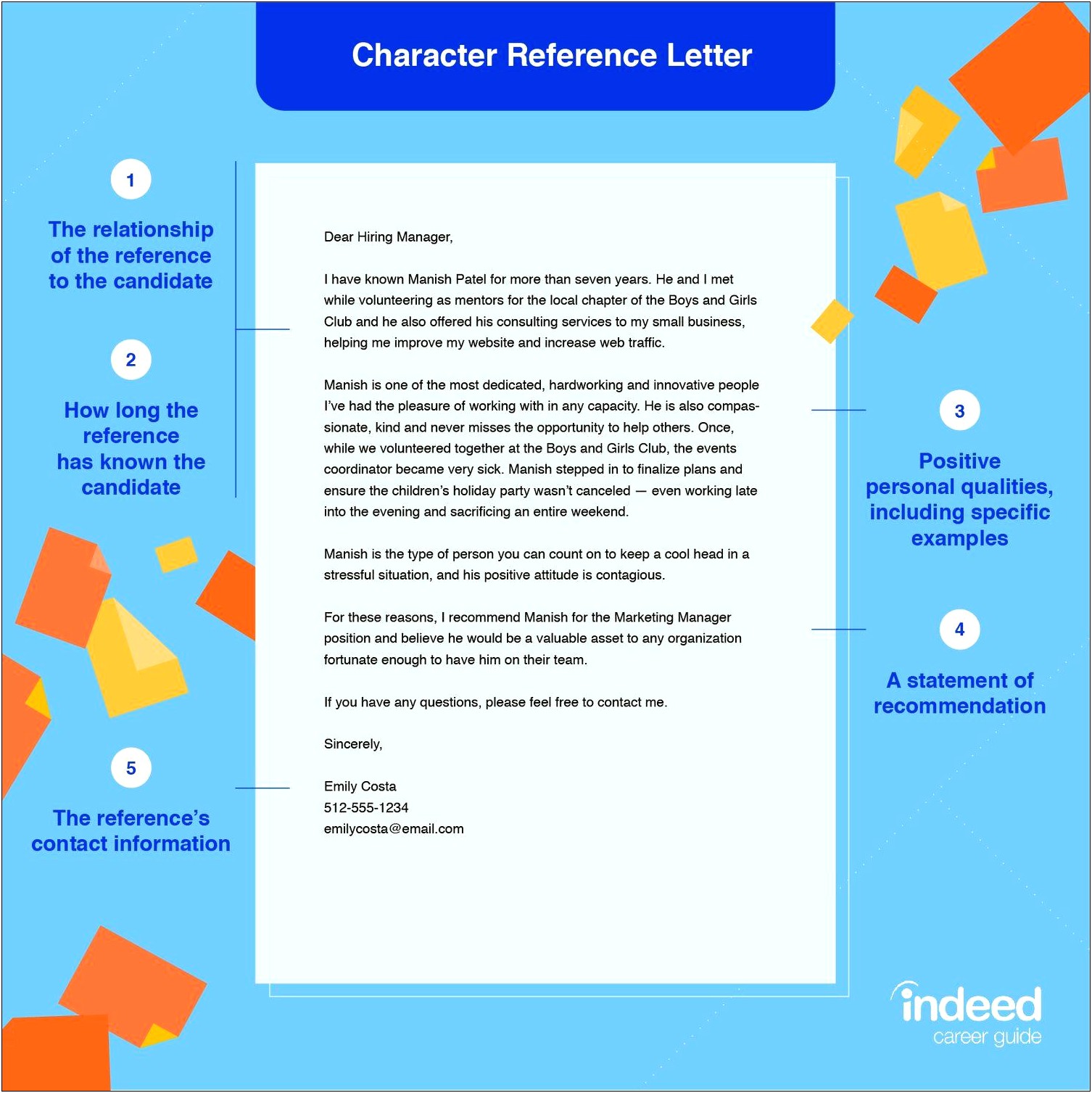 Where To Put Recommendation Letter In Resume