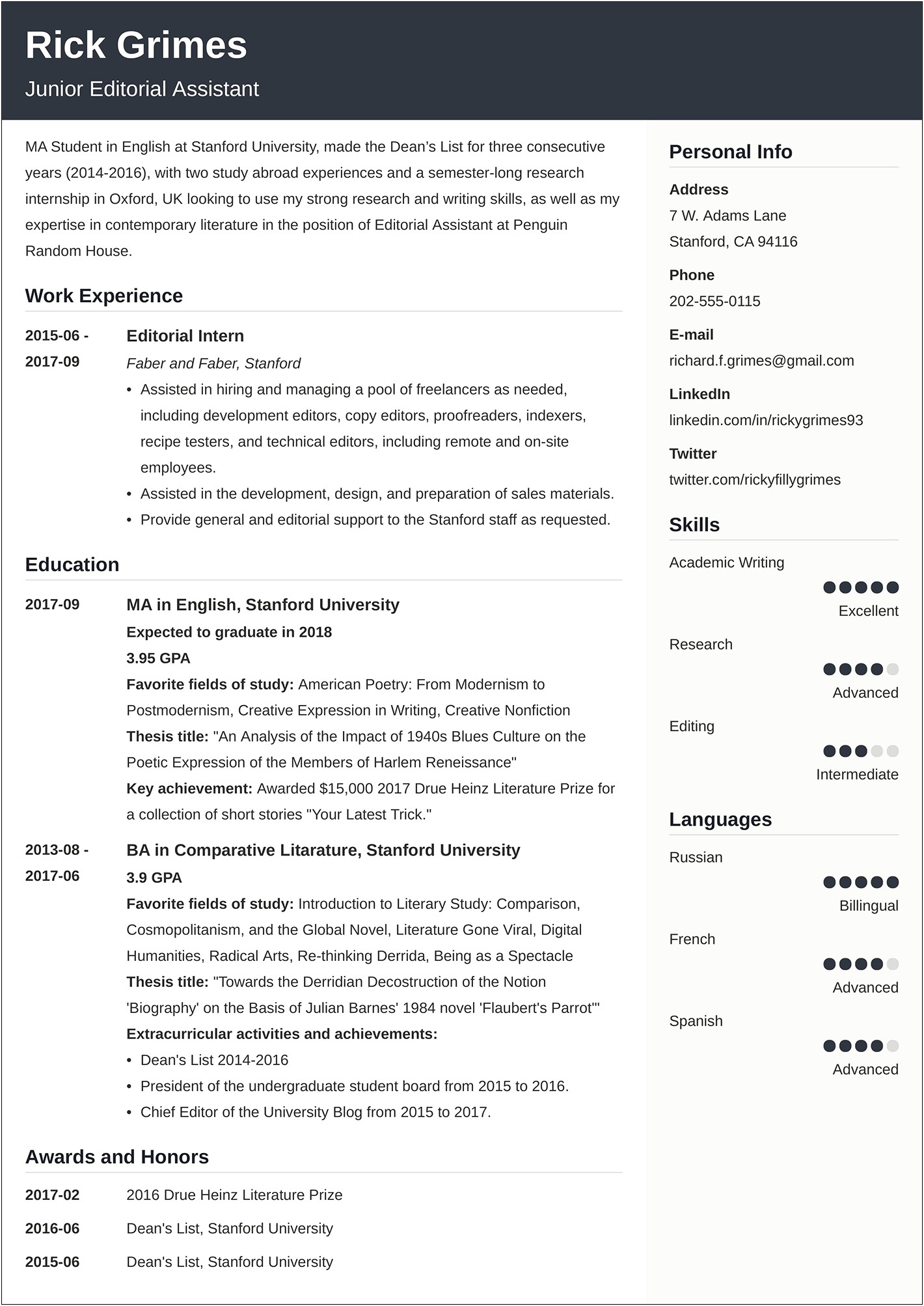 Who Am I Resume Examples 2017
