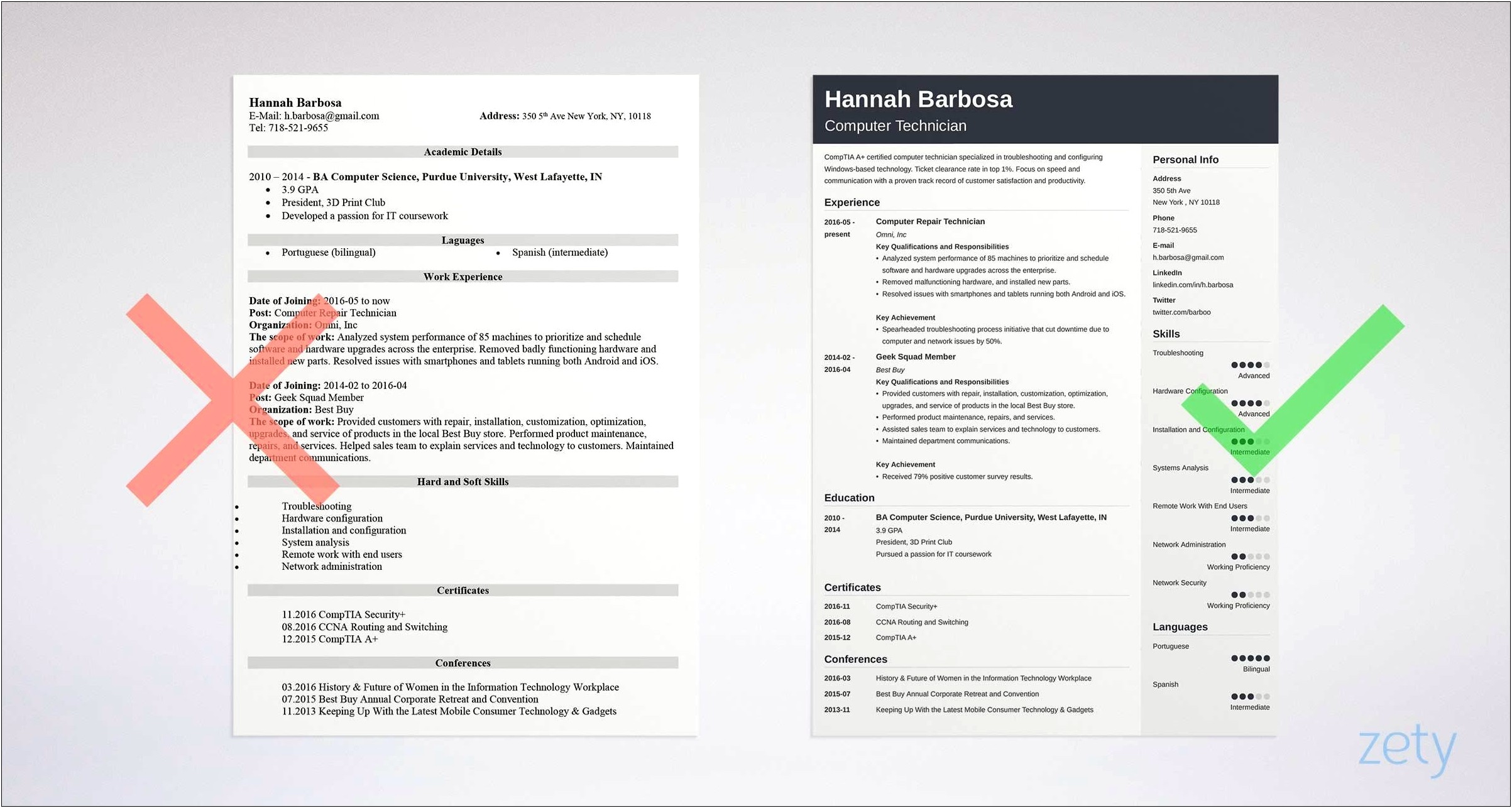 Word Limit For Ideal Technical Resume