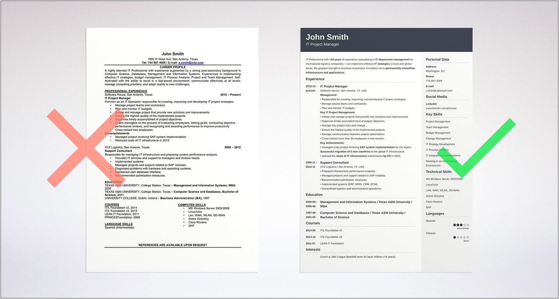 Work Or Education First On Resume
