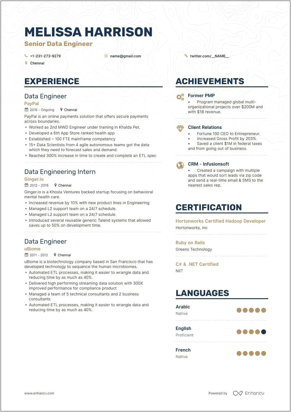 Working At A Pet Store Resume