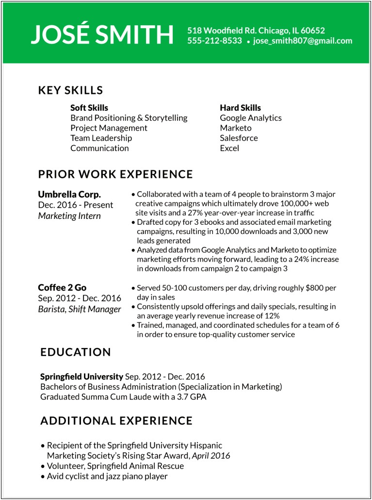 Working Outside Of Profession And Resume