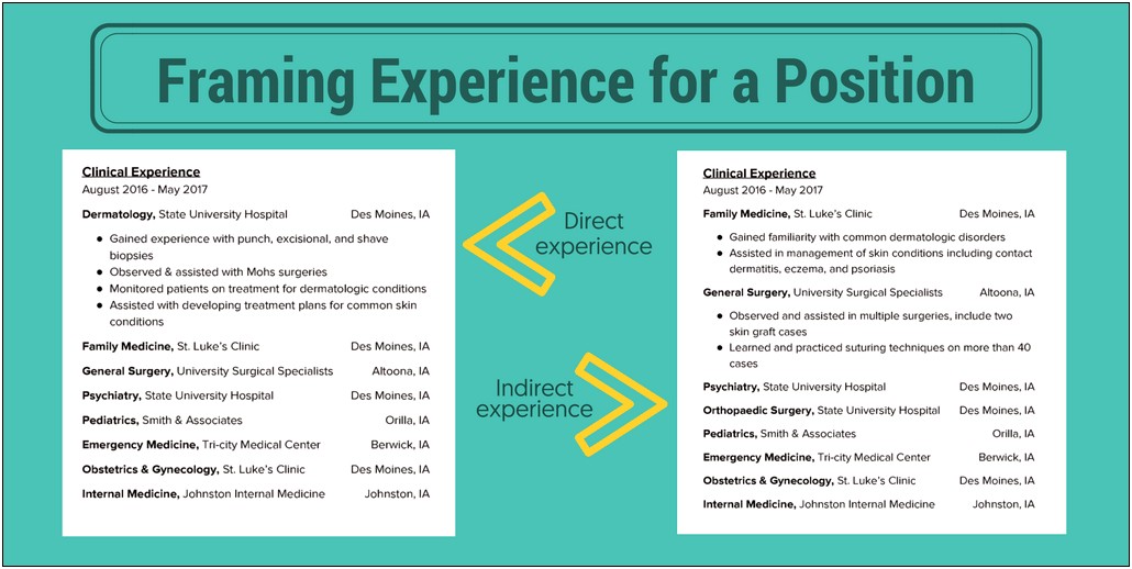 Would You Add Clinical Experience To Your Resume