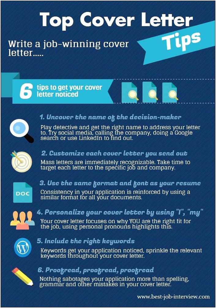 Writing A Resume Letter That Gets You Noticed